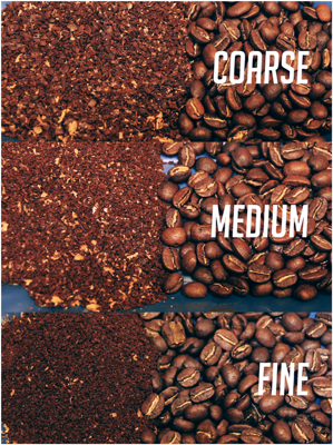 coffee grind chart